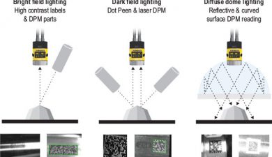 fig_17_intro_to_industrial_barcode_reading-730px